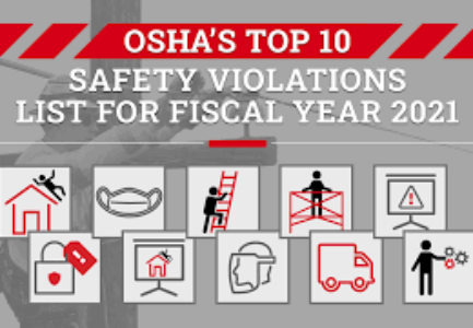 OSHA